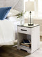 Ashley Express - Shawburn One Drawer Night Stand