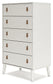 Ashley Express - Aprilyn Five Drawer Chest