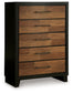 Kraeburn Five Drawer Chest