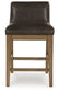 Ashley Express - Cabalynn Upholstered Barstool (2/CN)